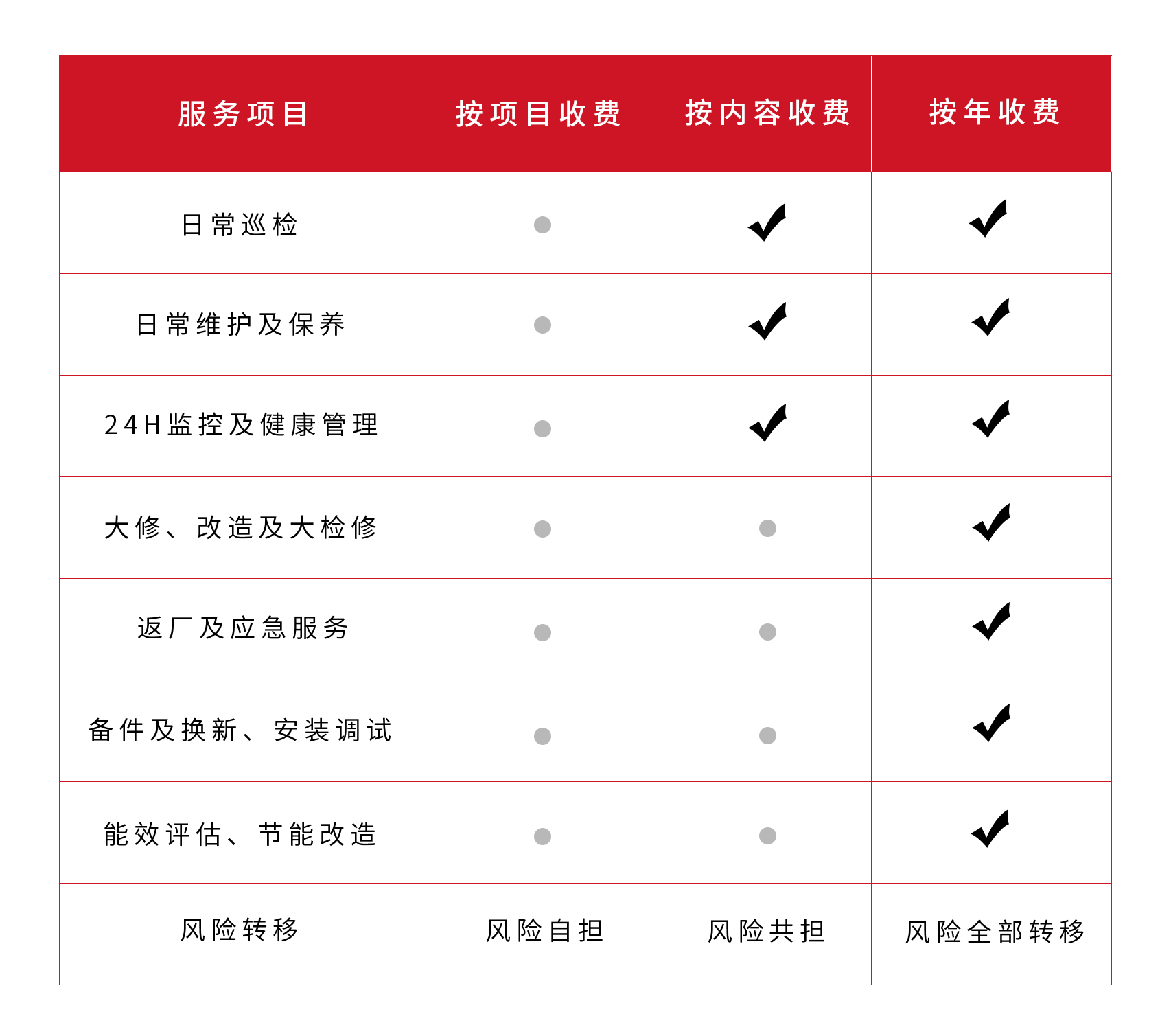 165484539990655778EF.png e.png